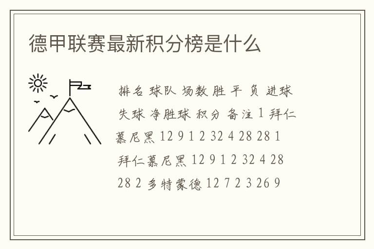 德甲联赛最新积分榜是什么