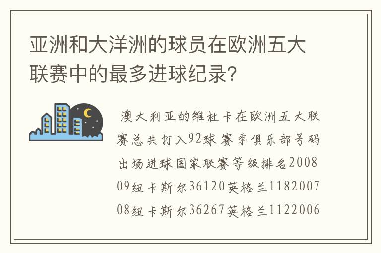 亚洲和大洋洲的球员在欧洲五大联赛中的最多进球纪录？