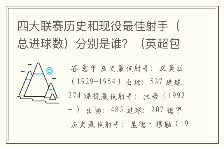 四大联赛历史和现役最佳射手（总进球数）分别是谁？（英超包括英甲）