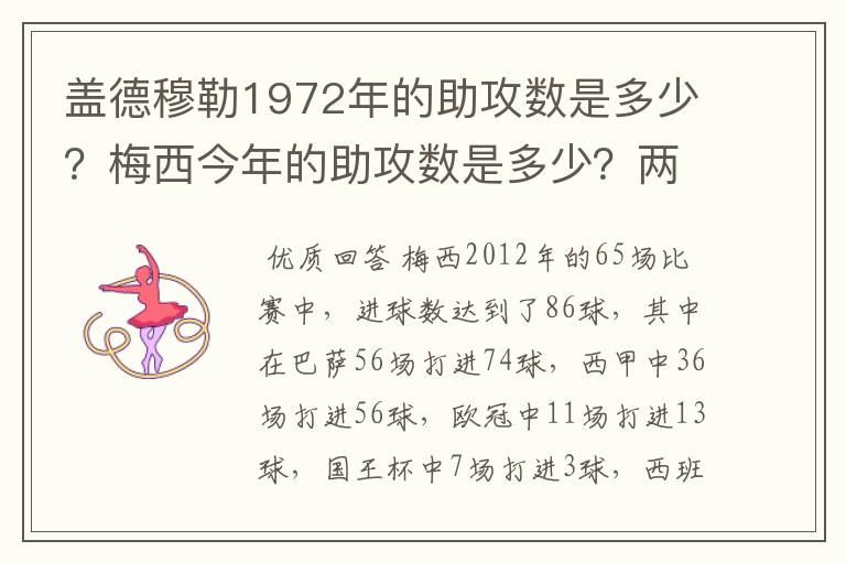 盖德穆勒1972年的助攻数是多少？梅西今年的助攻数是多少？两人分别当年踢了多少场比赛？