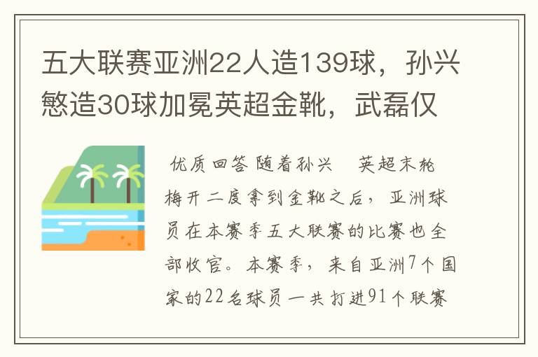 五大联赛亚洲22人造139球，孙兴慜造30球加冕英超金靴，武磊仅1球