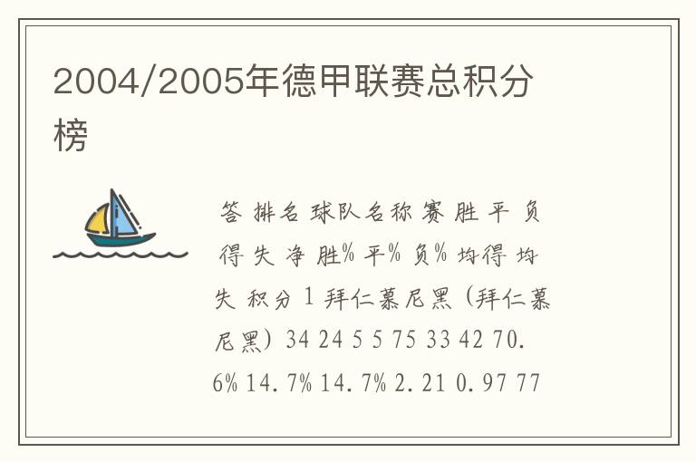 2004/2005年德甲联赛总积分榜