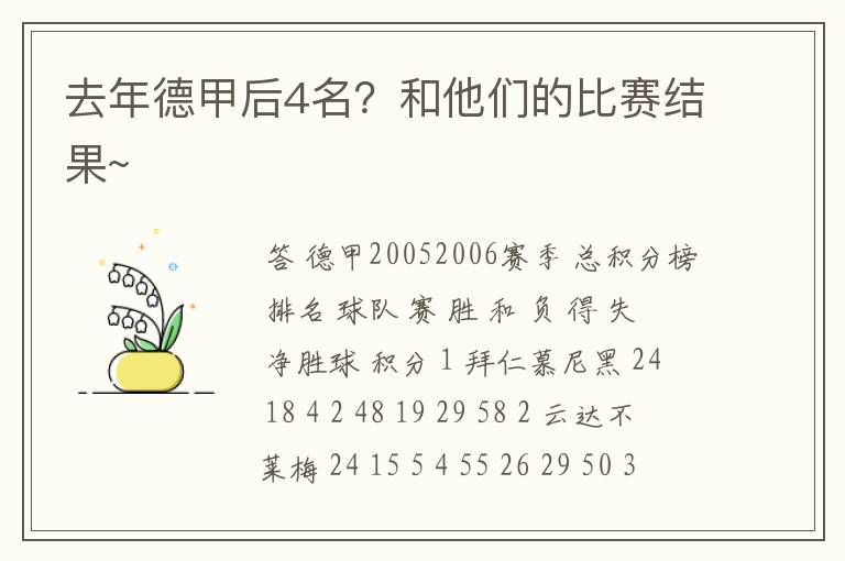 去年德甲后4名？和他们的比赛结果~