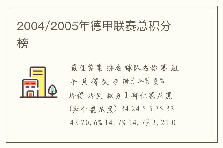 2004/2005年德甲联赛总积分榜