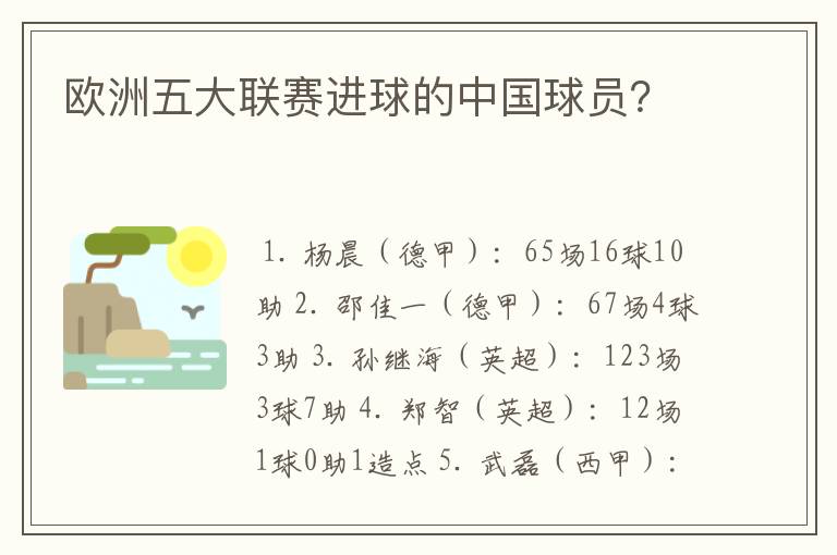 欧洲五大联赛进球的中国球员？