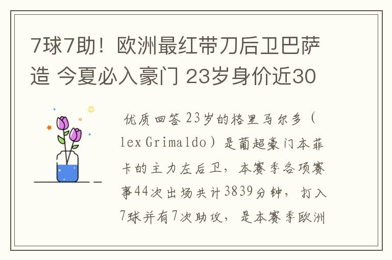 7球7助！欧洲最红带刀后卫巴萨造 今夏必入豪门 23岁身价近3000万