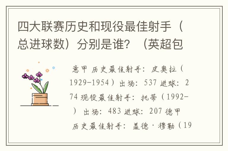 四大联赛历史和现役最佳射手（总进球数）分别是谁？（英超包括英甲）