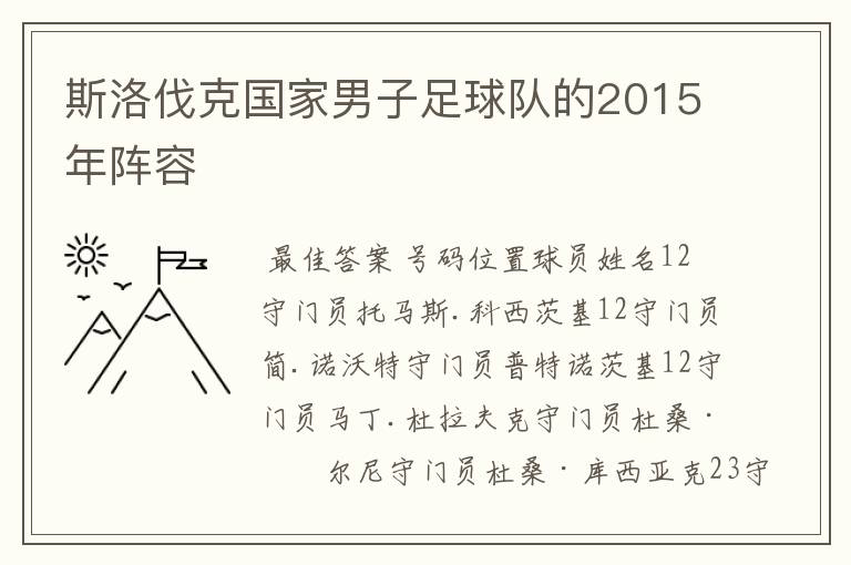 斯洛伐克国家男子足球队的2015年阵容