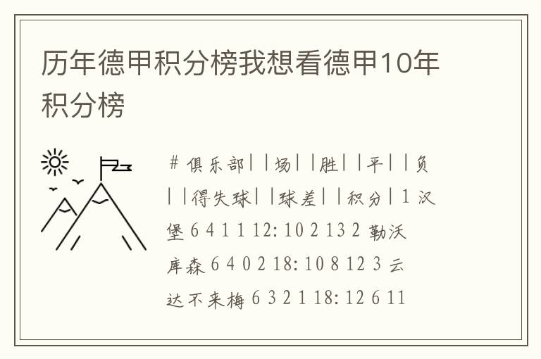 历年德甲积分榜我想看德甲10年积分榜