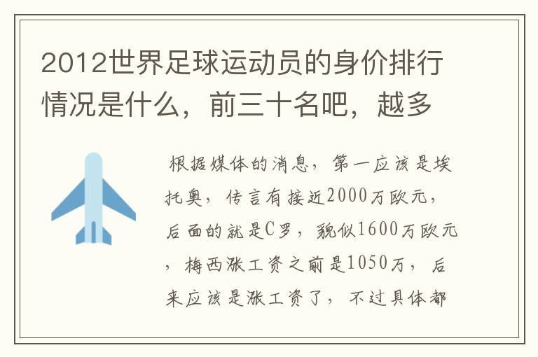 2012世界足球运动员的身价排行情况是什么，前三十名吧，越多越好哦~~