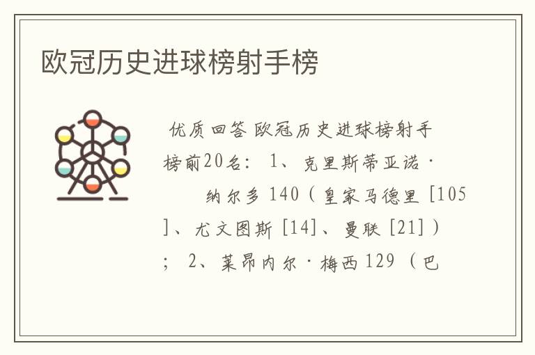 欧冠历史进球榜射手榜