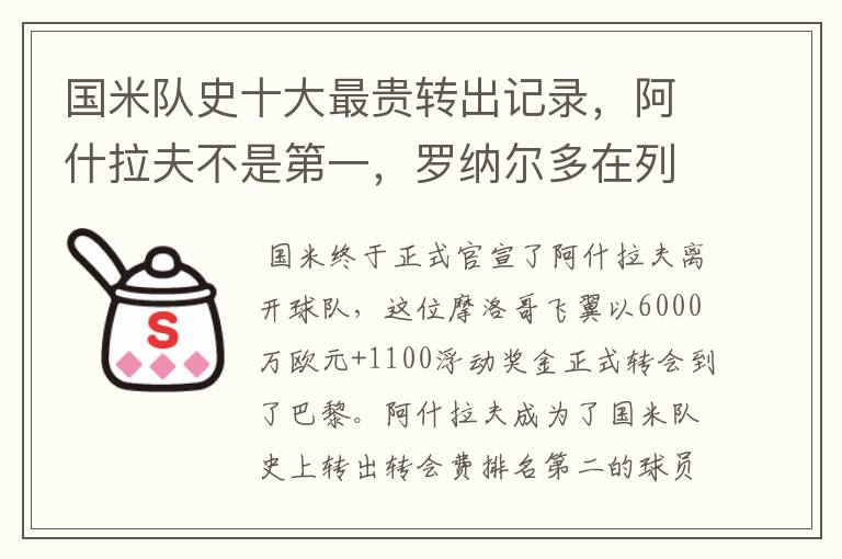 国米队史十大最贵转出记录，阿什拉夫不是第一，罗纳尔多在列