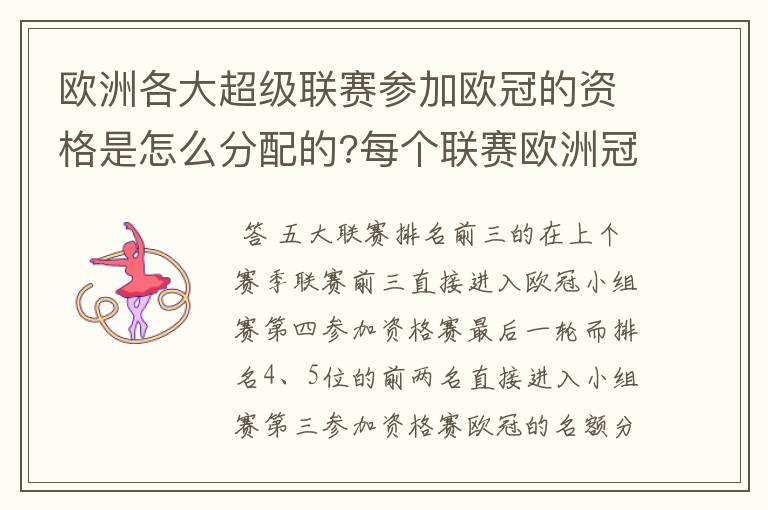 欧洲各大超级联赛参加欧冠的资格是怎么分配的?每个联赛欧洲冠军杯参赛队