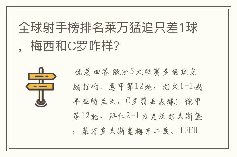 全球射手榜排名莱万猛追只差1球，梅西和C罗咋样？