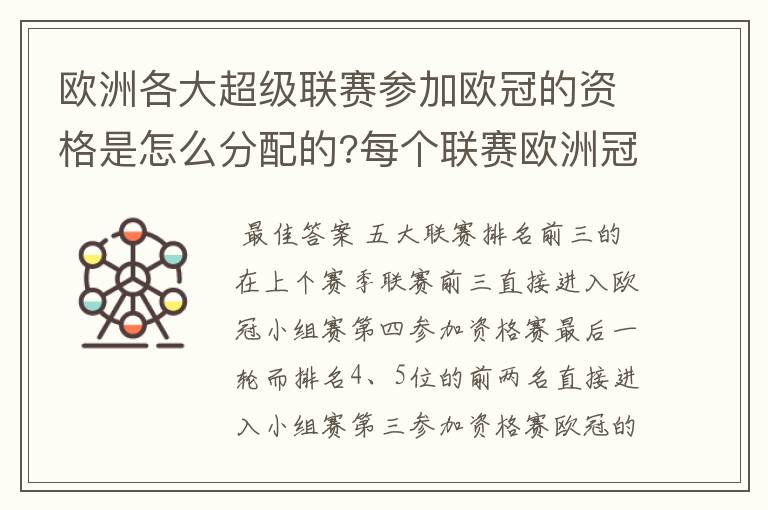 欧洲各大超级联赛参加欧冠的资格是怎么分配的?每个联赛欧洲冠军杯参赛队