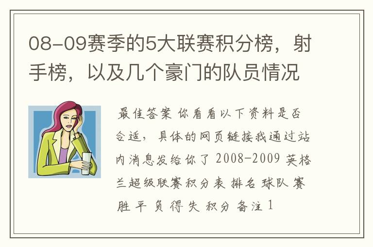 08-09赛季的5大联赛积分榜，射手榜，以及几个豪门的队员情况表，最好要有excel表格，不是也行