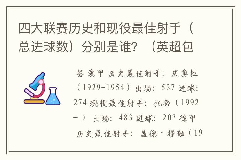 四大联赛历史和现役最佳射手（总进球数）分别是谁？（英超包括英甲）