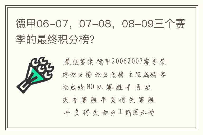 德甲06-07，07-08，08-09三个赛季的最终积分榜？