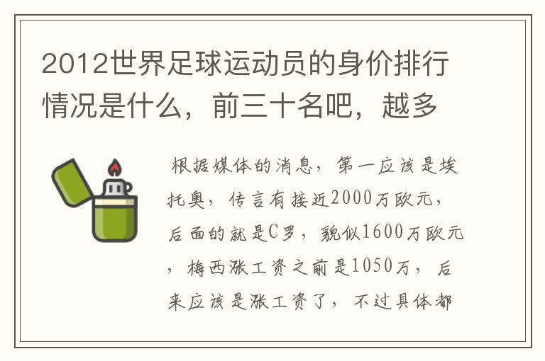 2012世界足球运动员的身价排行情况是什么，前三十名吧，越多越好哦~~