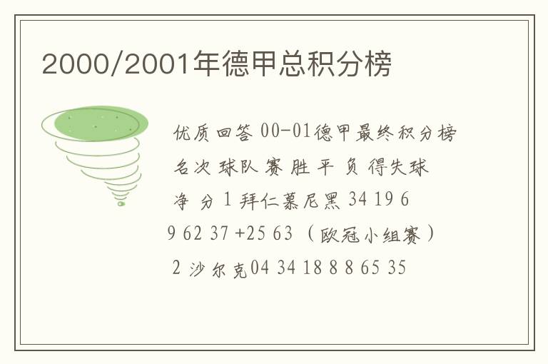 2000/2001年德甲总积分榜