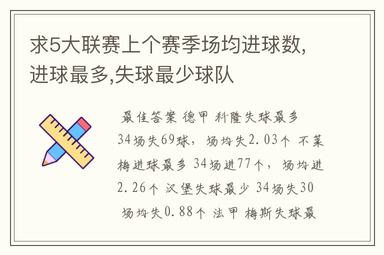 求5大联赛上个赛季场均进球数,进球最多,失球最少球队