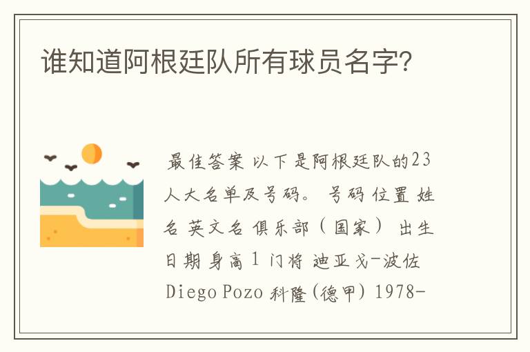 谁知道阿根廷队所有球员名字？