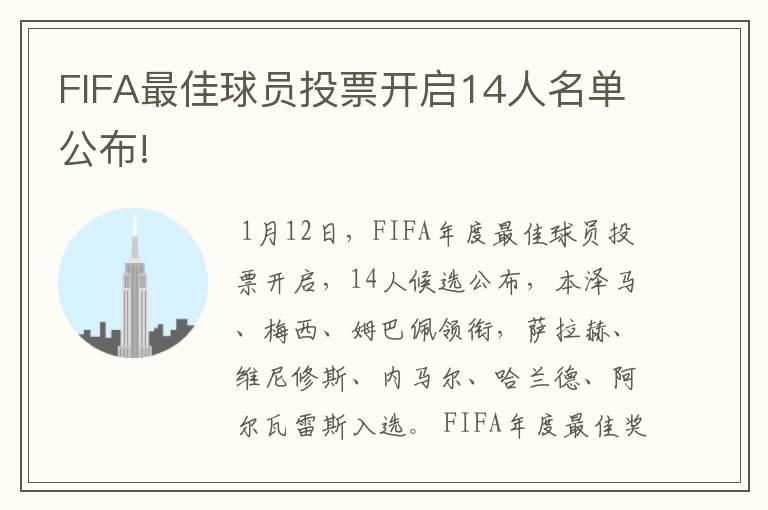 FIFA最佳球员投票开启14人名单公布!