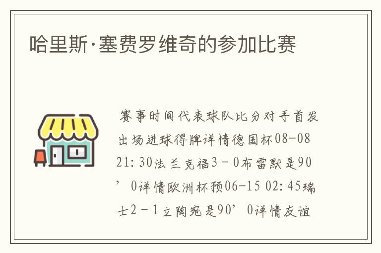 哈里斯·塞费罗维奇的参加比赛