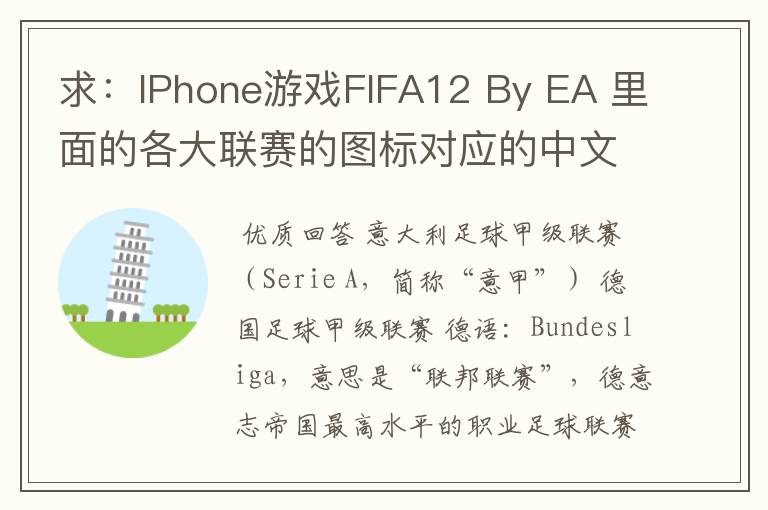 求：IPhone游戏FIFA12 By EA 里面的各大联赛的图标对应的中文名称 例如：Liga BBVA 西甲