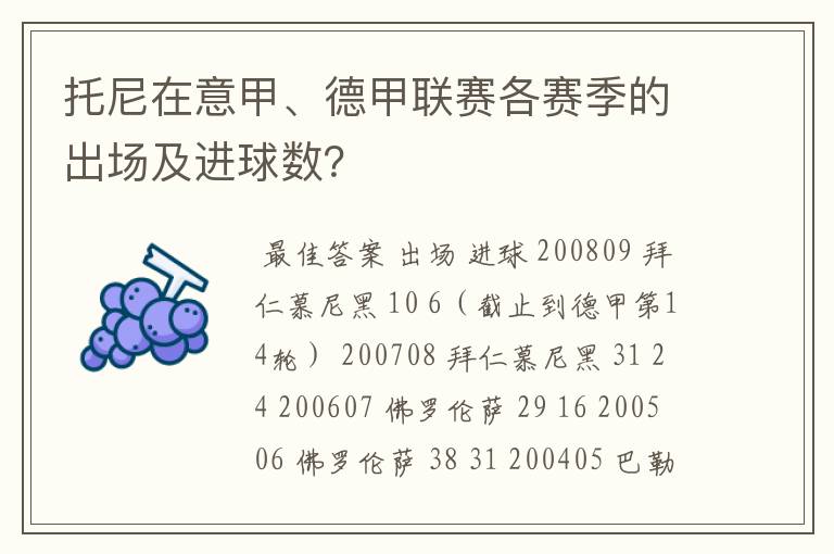 托尼在意甲、德甲联赛各赛季的出场及进球数？