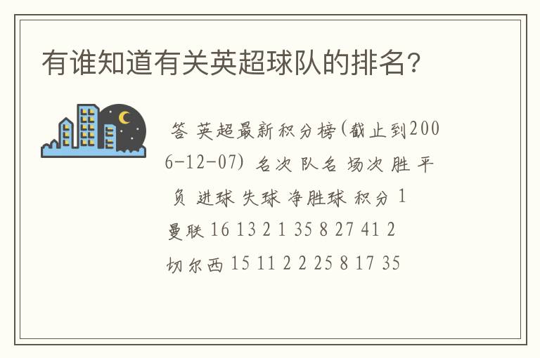 有谁知道有关英超球队的排名?