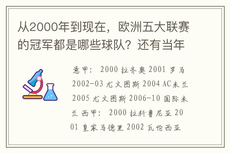 从2000年到现在，欧洲五大联赛的冠军都是哪些球队？还有当年的欧冠冠军。