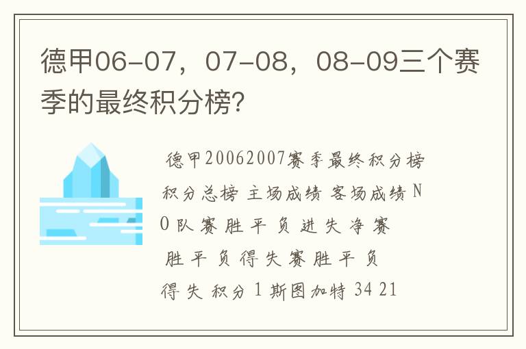 德甲06-07，07-08，08-09三个赛季的最终积分榜？