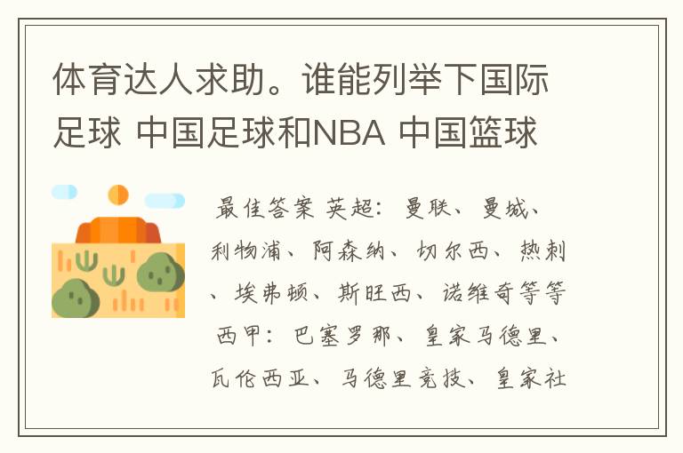 体育达人求助。谁能列举下国际足球 中国足球和NBA 中国篮球 里比较出名的球队和球员？一一介绍下最