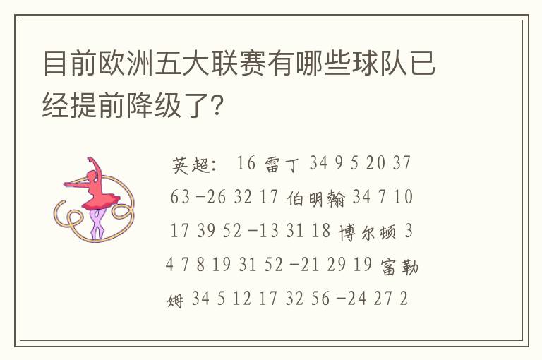 目前欧洲五大联赛有哪些球队已经提前降级了？