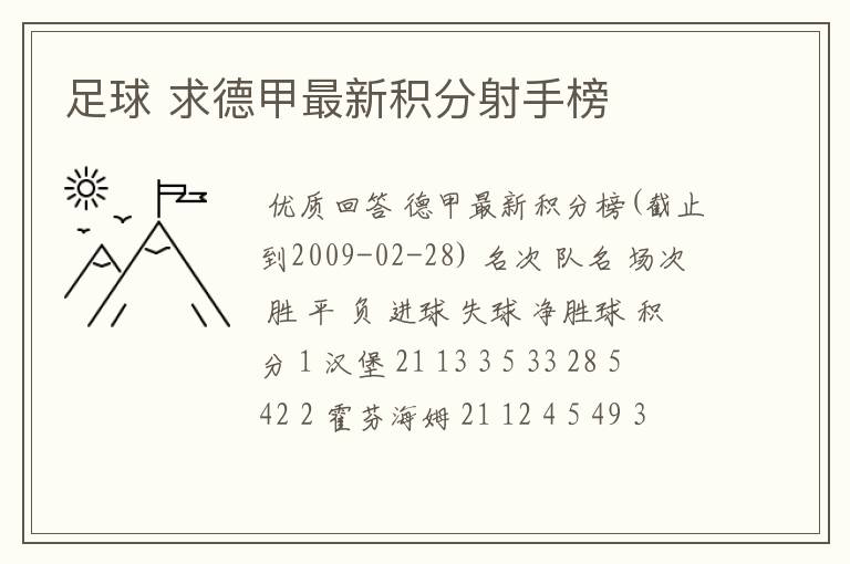 足球 求德甲最新积分射手榜