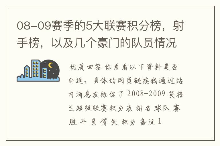 08-09赛季的5大联赛积分榜，射手榜，以及几个豪门的队员情况表，最好要有excel表格，不是也行