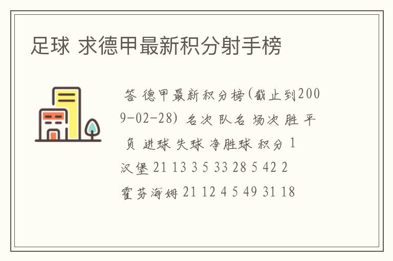 足球 求德甲最新积分射手榜