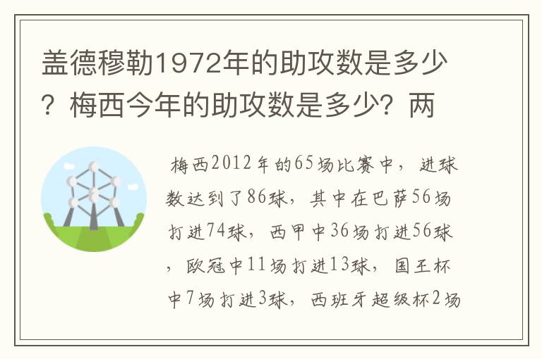 盖德穆勒1972年的助攻数是多少？梅西今年的助攻数是多少？两人分别当年踢了多少场比赛？