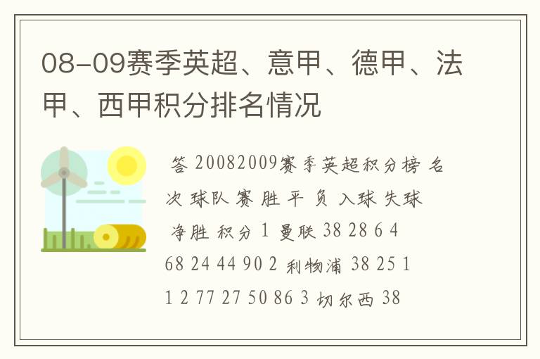 08-09赛季英超、意甲、德甲、法甲、西甲积分排名情况