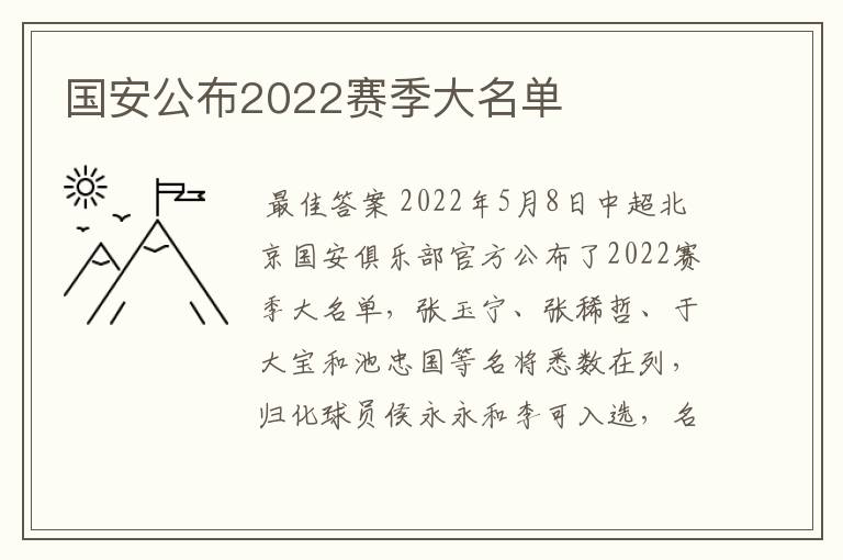 国安公布2022赛季大名单