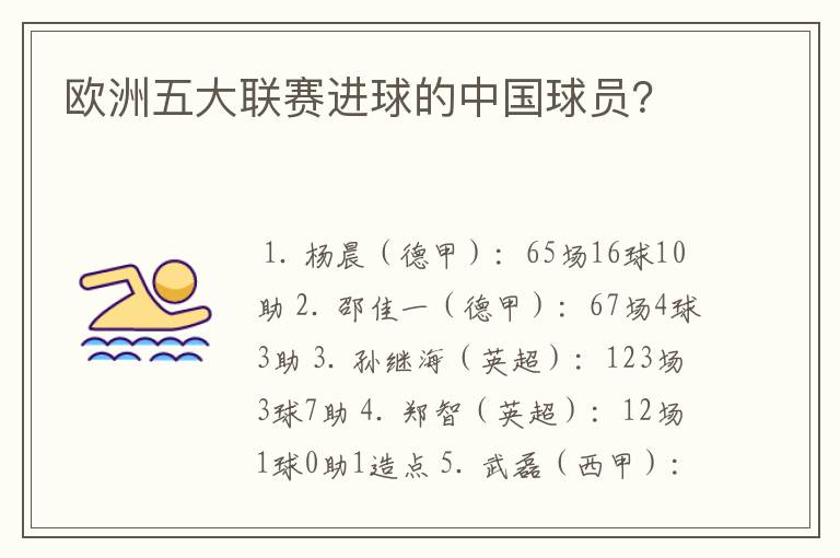 欧洲五大联赛进球的中国球员？