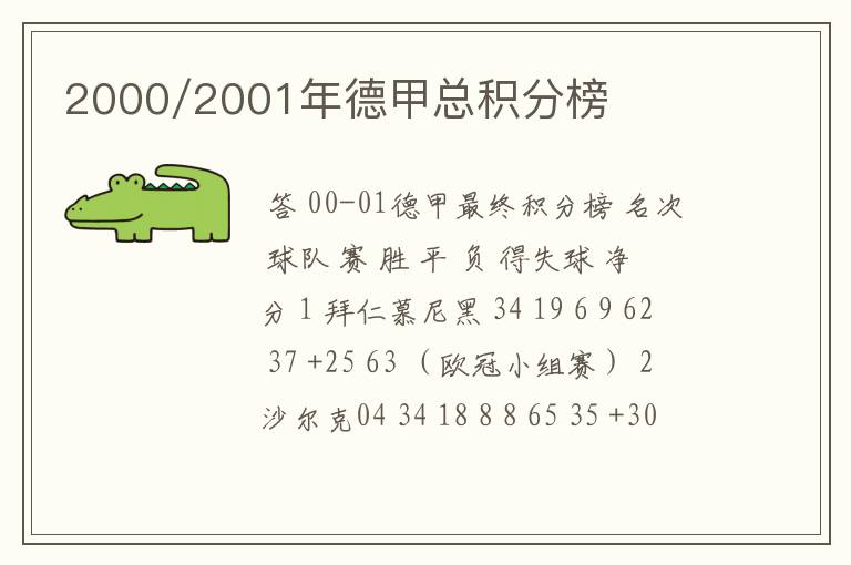 2000/2001年德甲总积分榜