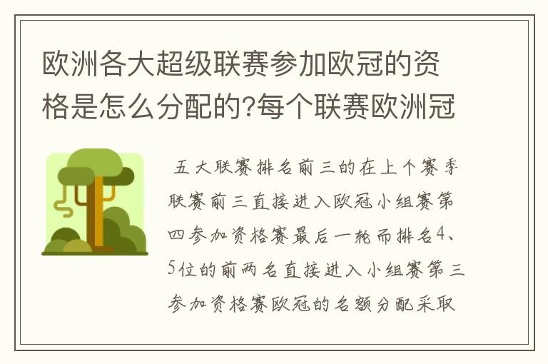 欧洲各大超级联赛参加欧冠的资格是怎么分配的?每个联赛欧洲冠军杯参赛队