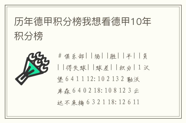 历年德甲积分榜我想看德甲10年积分榜