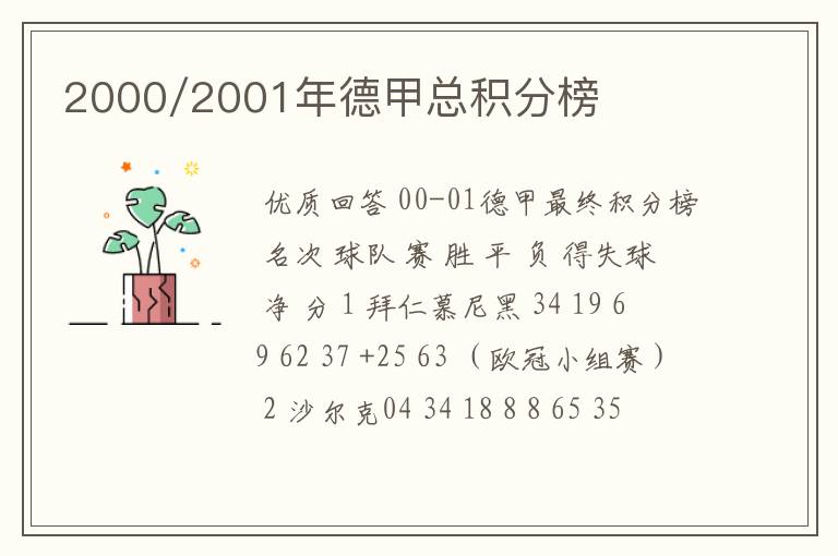 2000/2001年德甲总积分榜