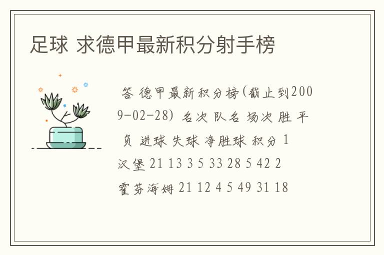 足球 求德甲最新积分射手榜