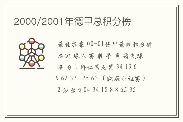 2000/2001年德甲总积分榜