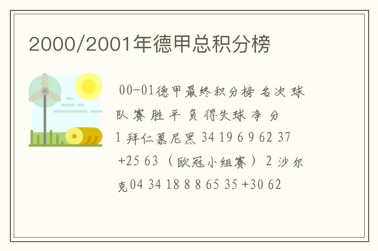 2000/2001年德甲总积分榜