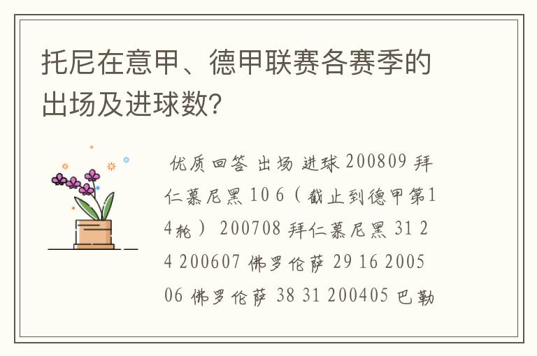 托尼在意甲、德甲联赛各赛季的出场及进球数？